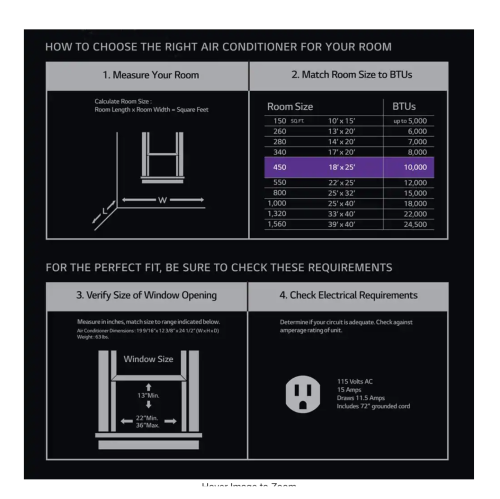 LG 10,000 BTU Dual Inverter Smart (Wi-Fi) Window Air Conditioner, Cools 450 Sq.Ft, Ultra Quiet, 35% Energy Savings, Works w/ LG ThinQ, Alexa, Google & Remote - 115 V (LW1022IVISM)