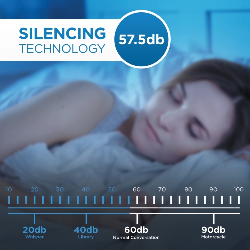 Refurbished - Danby DPA065B6WDB-RF 12,000 BTU (6,500 SACC) 3-in-1 Portable Air Conditioner - Manufacturer Refurbished