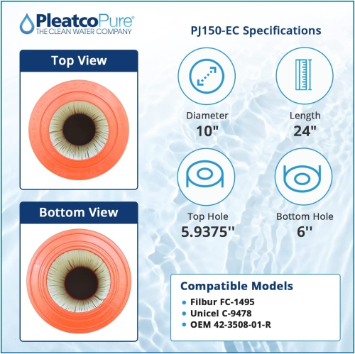 Pleatco For Carvin - PJ150 - Single Filter