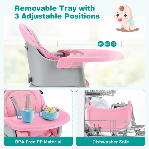 Babyjoy 8-in-1 Baby High Chair Convertible Dining Booster Seat with Removable Tray Grey/Pink/Yellowith Strip