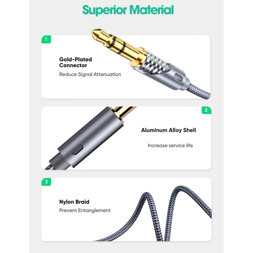 AUX Cable, 8ft 3.5mm Male to Male Audio Cord [2Pack, Hi-Fi Sound] Nylon Braided Auxiliary Cable for Car/Home