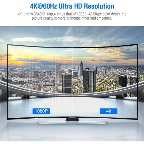 HDMI Cable 6.6feet(2meter), 4K HDMI Lead- HDMI Cable 4K@60Hz, 3D Support, Ethernet Function, Video 4K UHD