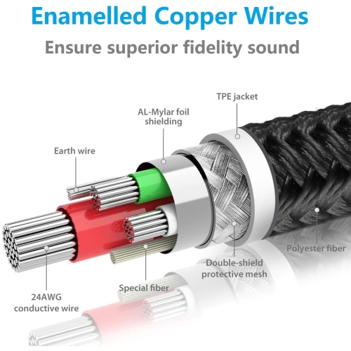 Câble répartiteur de micro 3,5 mm pour ordinateur, casque d’écoute 3,5 mm femelle vers 2 stéréo de microphone double mâle