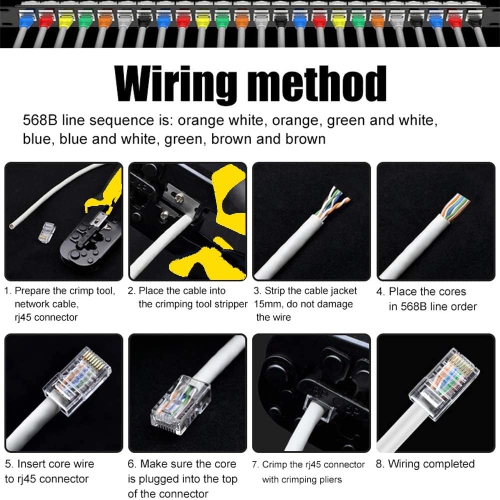 TaiWAIN – Trousse de sertissage CAT6, câble réseau CAT5, testeur de réseau local, ensemble d’outils de sertissage RJ45 pour RJ11/RJ12, sertissage