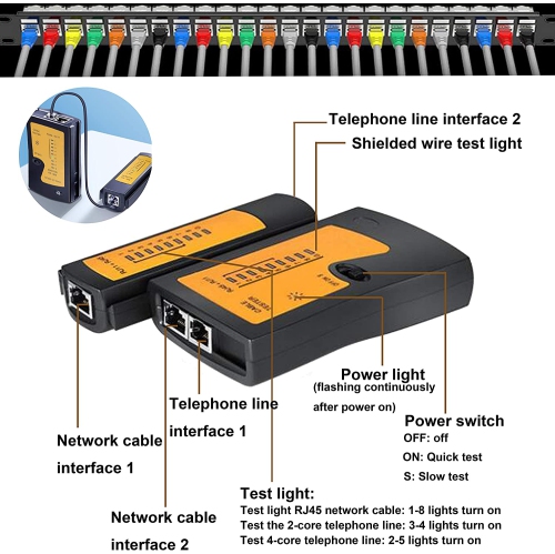 TAIWAIN RJ45 Crimp Network Tool for Cat5 Cat6 Pass Through Stripper Cutter Tool Kit, Wire Crimping Cutter Cable Tester,