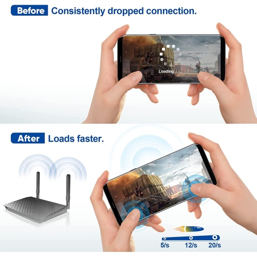 Dual Band WiFi 2.4GHz 5GHz 5.8GHz 8dBi MIMO RP-SMA Male Antenna for WiFi Router Signal Booster Repeater