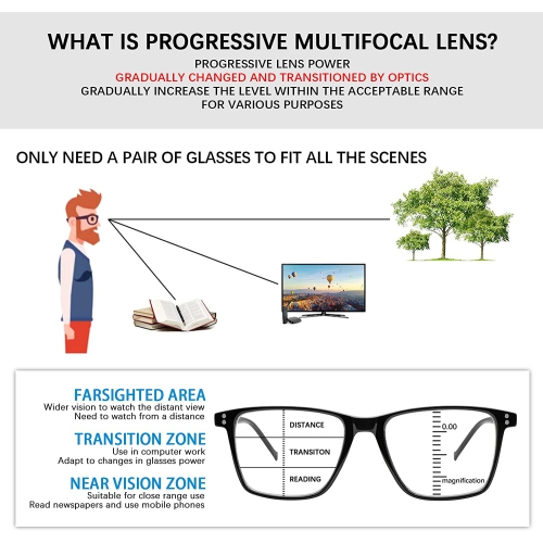 Progressive Multifocus Reading Glasses Blue Light Blocking ,Spring Hinge Readers for Women Men