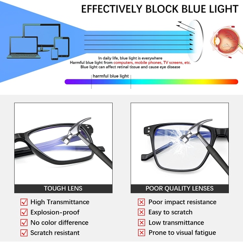 Progressive Multifocus Reading Glasses Blue Light Blocking ,Spring Hinge Readers for Women Men