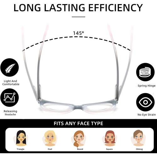 2 Pairs Oversized Retro Reading Glasses for Women, Oprah Style Large Blue Light Blocking Readers