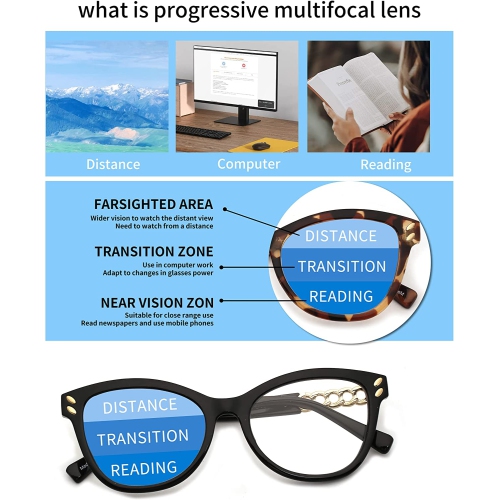 2 Pack Progressive Multifocus Reading Glasses for Women, Cat Eye Blue Light Blocking Readers, Black & Trotoise