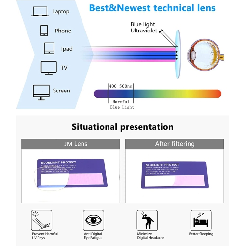 2 Pack Progressive Multifocus Reading Glasses for Women, Cat Eye Blue Light Blocking Readers, Black & Trotoise