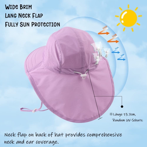 Chapeau de soleil imperméable protection UV pour femmes avec protège-cou à rabat pliable pour l'été