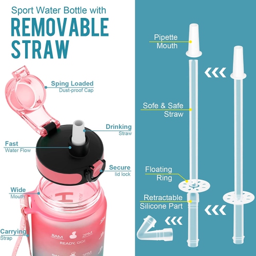 Bouteille d’eau motivationnelle de 32 oz avec paille, bouteille d’eau sport de 1000 ml avec marqueurs de l’heure, sports qui ne fuient pas
