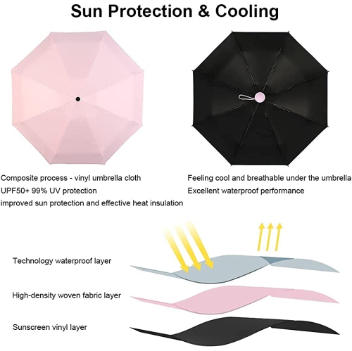 Mini-parasol compact de voyage pour femmes et hommes avec petit parasol portatif 8 côtes levées résistant au soleil et à la pluie avec protection