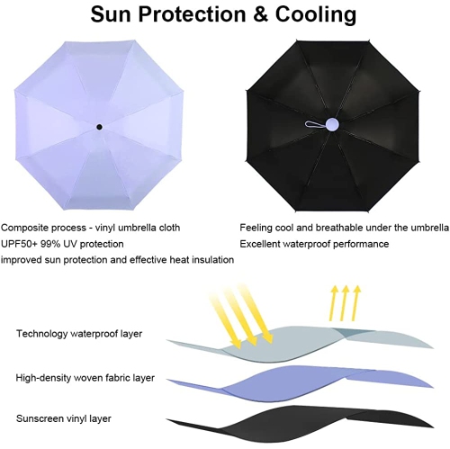 Mini Travel Compact Umbrella for Women&Men with 8 Rib Small Portable Sun and Rain Umbrella with UV Protection Windproof