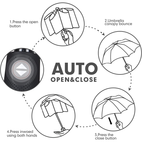 Parapluie de voyage résistant au vent 45 po - Parapluie compact Solide 10 Ribs compact et automatique petit format parapluie