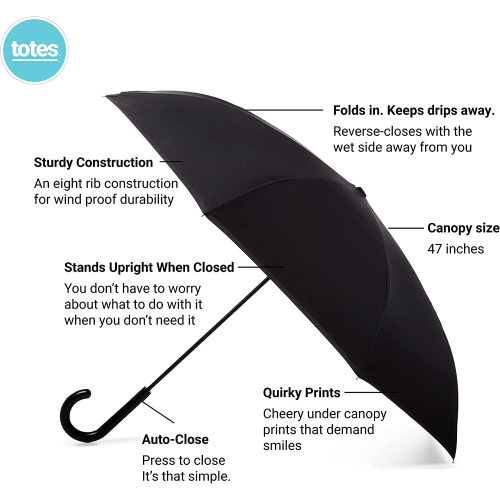 Parapluie repliable à fermeture en sens inverse InBrella pour femmes