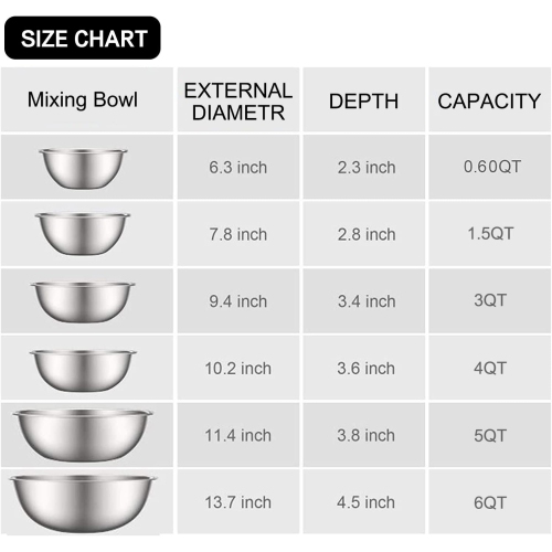 Stainless Steel Mixing Bowls, 6pcs Metal Bowls Set by , Nesting Bowls for Space Saving Storage, Easy to Clean,