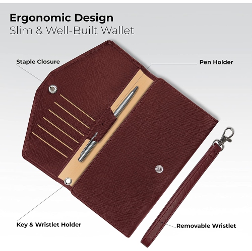 Travel Wallet & Passport Holder - Slim Document Organizer for Women & Men - Waterproof Case for Cards, Boarding