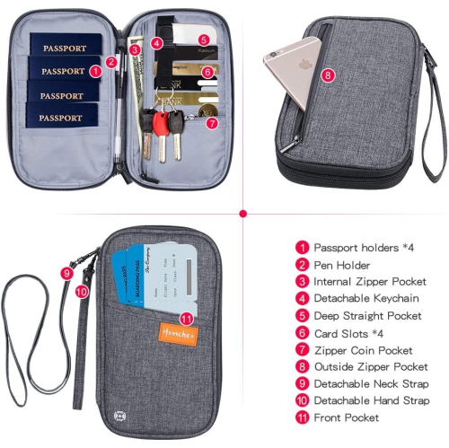 RFID Blocking Travel Passport Wallet Holder, Document Organiser Case Credit Card Holders for Men and Women