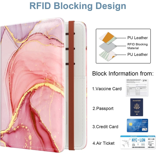 Passport and Vaccine Card Holder Combo, Passport Holder with Vaccine Card Slot, Passport Cover Case with RFID