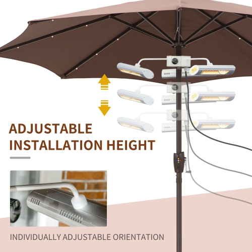 Outsunny Electric Patio Heater with 3 Heating Panels and Ultra-low Glare, Aluminum Alloy Parasol Heater with Infrared Remote Control for Garden