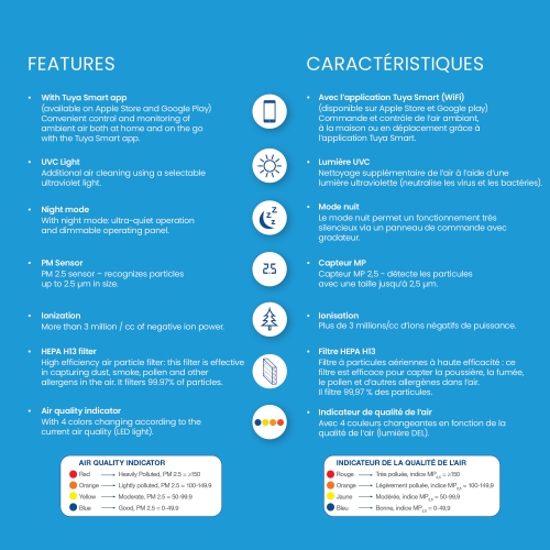Cyclo UV purificateur d'air 510 - Lampe UVC/UVV aide à filtrer 99,97% des pathogènes - Filtre HEPA H13 - Protection allant jusqu'à 1,545 pi2. -