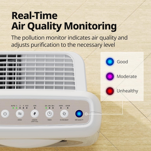 Coway Airmega True HEPA purificateur avec surveillance de la qualité de l'air, automatique, minuterie, indicateur de filtre et mode Eco, 16,8 x 18,3