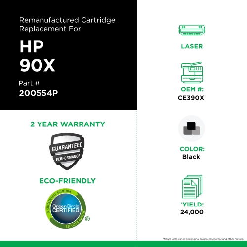 Clover Imaging Group Remanufactured Black Toner Cartridge for HP 90X --Refurbished Excellent