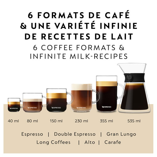 Machine à espresso Vertuo Creatista Pod Nespresso de Breville - Acier inoxydable brossé