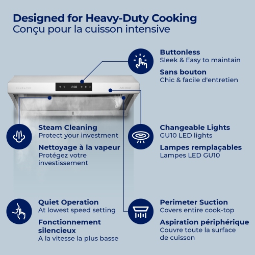 Hauslane 30" Ducted Under Cabinet Range Hood