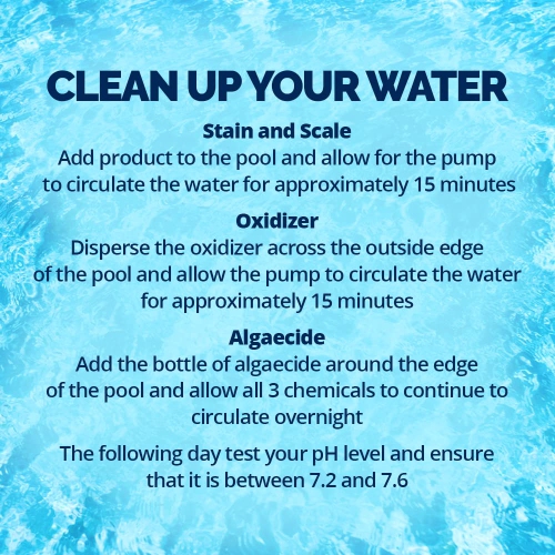 Premium Chemical Kit by Pool Supplies Canada