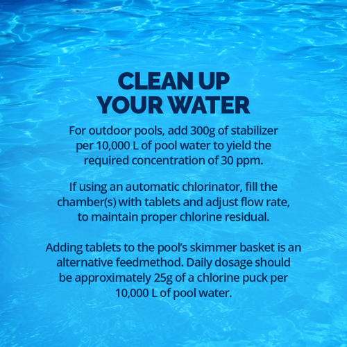 King Size Chlorine Pucks Stabilized by Pool Supplies Canada