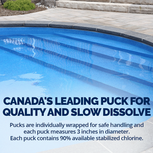 King Size Chlorine Pucks Stabilized by Pool Supplies Canada