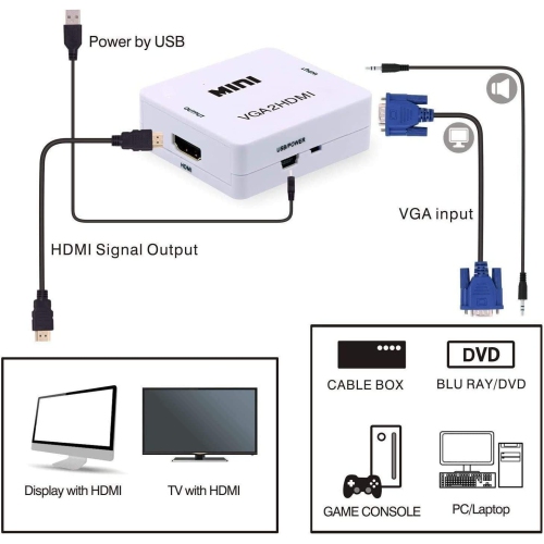 ISTAR VGA to HDMI Adapter Converter with Audio 1080P,, HDMI Video Adapter for Laptop, Computer, Projector