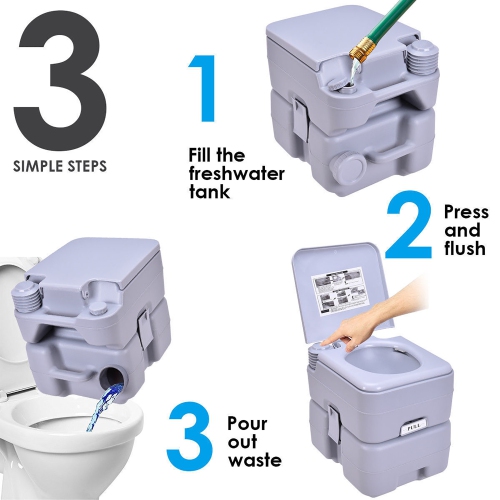 Gymax 5.3 Gallon 20L Portable Toilet Flush Travel Camping Outdoor/Indoor Potty Commode