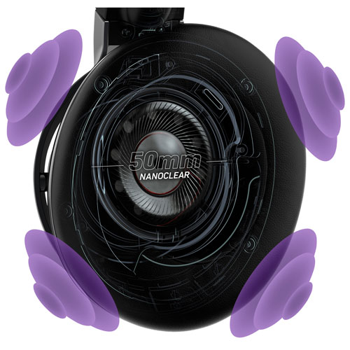 Casque de jeu sans fil Stealth Pro RF de Turtle Beach pour PlayStation - Noir