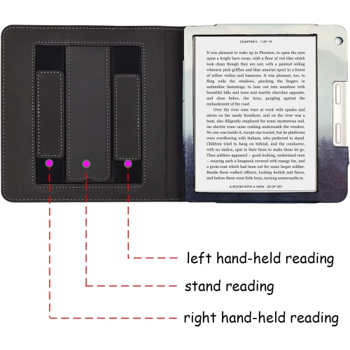 G Kobo Libra 2 Case Cover for 7 inch Kobo Libra with Auto Sleep / Wake / Double Hand Strap / Stand (Misty Forest)…