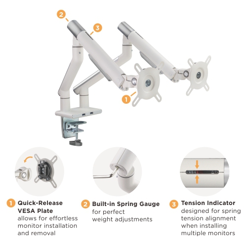 Ergoloop Dual Monitor mount with USB Ports: VESA Compatible Full Motion with all Adjustments Quick Release plate & Rotation Stop and Built in cable