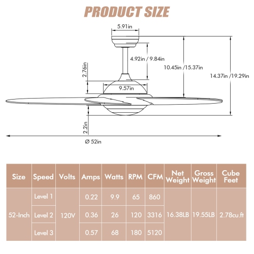 Topbuy 52" Ceiling Fan with Light and Remote Control Indoor Modern Ceiling Fan with Quiet Reversible ETL Motor Black/Silver/White