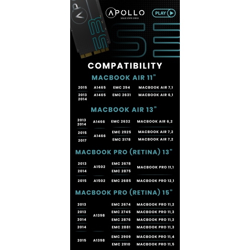 Apollo S3 1TB Mac SSD NVMe PCIe Gen3x4 Compatible For MacBook Air 11 & 13" A1465 A1466 Mid 2013-2017/Pro Retina A1398 1502 Late 2013-Mid 2015/iMac