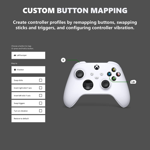 Manette sans fil boîte ouverte pour Xbox Series X|S, Xbox One et appareils Windows – Blanc robot