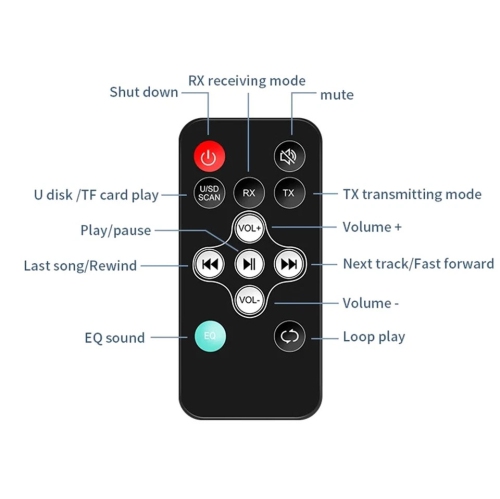 2 In 1 Bluetooth Audio Transceiver Transmitter Receiver Wireless Converter Interface Bluetooth5.0 RCA/AUX/USB
