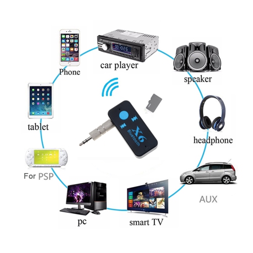 RéCepteur Bluetooth de Voiture AUX Car 3.5Mm Audio Bluetooth