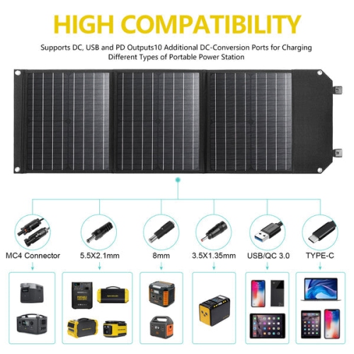 ROCKSOLAR Weekender MAX PRO 250W Portable Power Station + 60W Foldable Solar Panel Solar Generator Kit