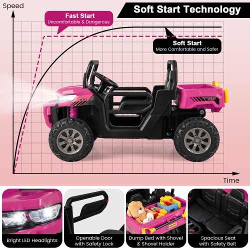 Gymax 12V 2 Seater Ride On UTV Dump Truck Remote w/ Electric Dump Bed & Shovel Pink