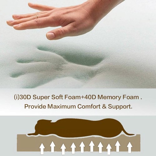 Orthopedic Memory Foam Dog Bed