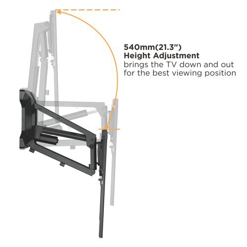 Ergoloop Motorized Fireplace Mantel TV Mount Full Motion Remote control Mantel - Open Box