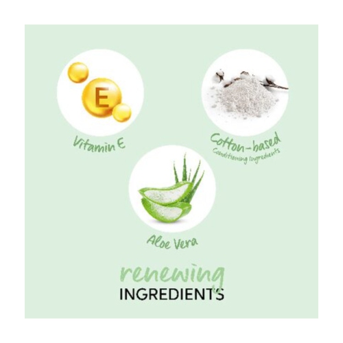 Wella Elements Renewing Shampoo, 250mL