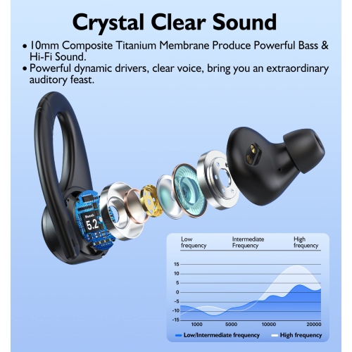 Wireless Earbuds Bluetooth V5.2 Earbuds Built-in 4 Mic Bluetooth Headphones in-Ear Stereo Wireless Earphones 64H Total Playtime with Charging Case